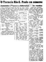 14 de Janeiro de 1950, Geral, página 12