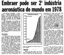 24 de Fevereiro de 1976, Economia, página 20