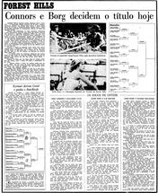12 de Setembro de 1976, Esportes, página 47