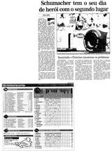 26 de Julho de 1993, Esportes, página 7