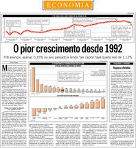 20 de Fevereiro de 1999, Economia, página 17
