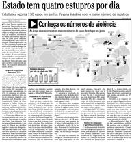 13 de Julho de 2001, Rio, página 14