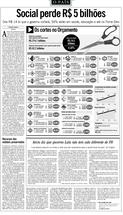 12 de Fevereiro de 2003, O País, página 3