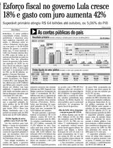 29 de Novembro de 2003, Economia, página 40