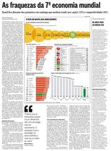 22 de Setembro de 2013, Economia, página 27