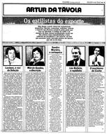 20 de Junho de 1982, Revista da TV, página 15