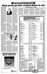 22 de Janeiro de 1983, Economia, página 17