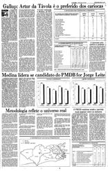 08 de Agosto de 1985, Rio, página 9