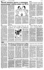 28 de Abril de 1987, Esportes, página 28