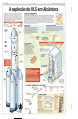 23 de Agosto de 2003, O País, página 8